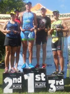 Women and Men's 40 to 44