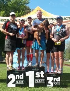 Women and Men's 60 to 65