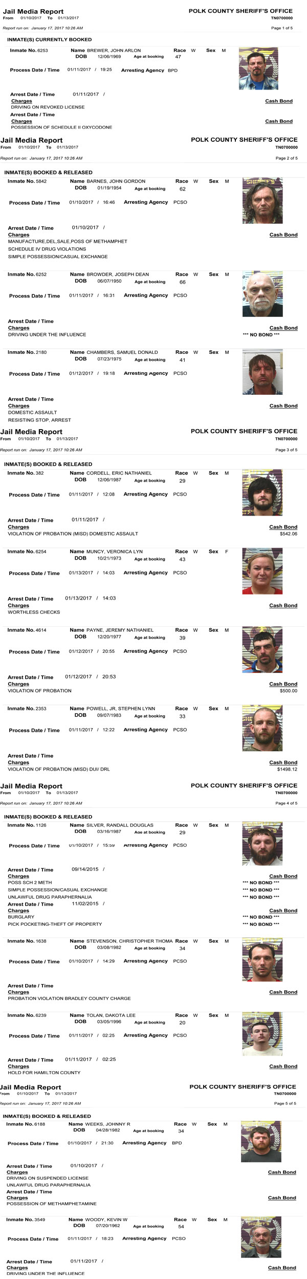 Polk-1-01102017-01132017-1