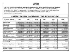 millage rate