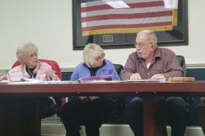 McCaysville, Fannin, Georgia, City Council, Transparency, Finance, Bills, Mayor, Attorney, Thomas Seabolt, Sue Beaver, Gilita Carter, Susan Kiker, Jason Woody, Larry Collis, Cortney Stuart, Expenditures