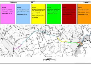 State Route 5 Project